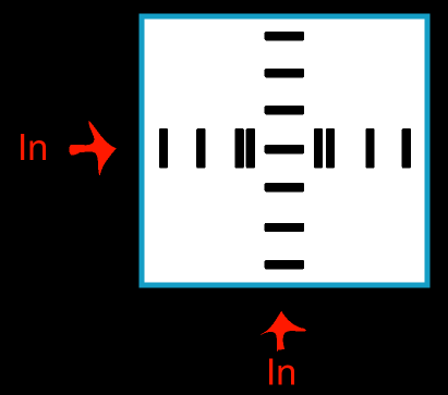 Two signals crossing paths